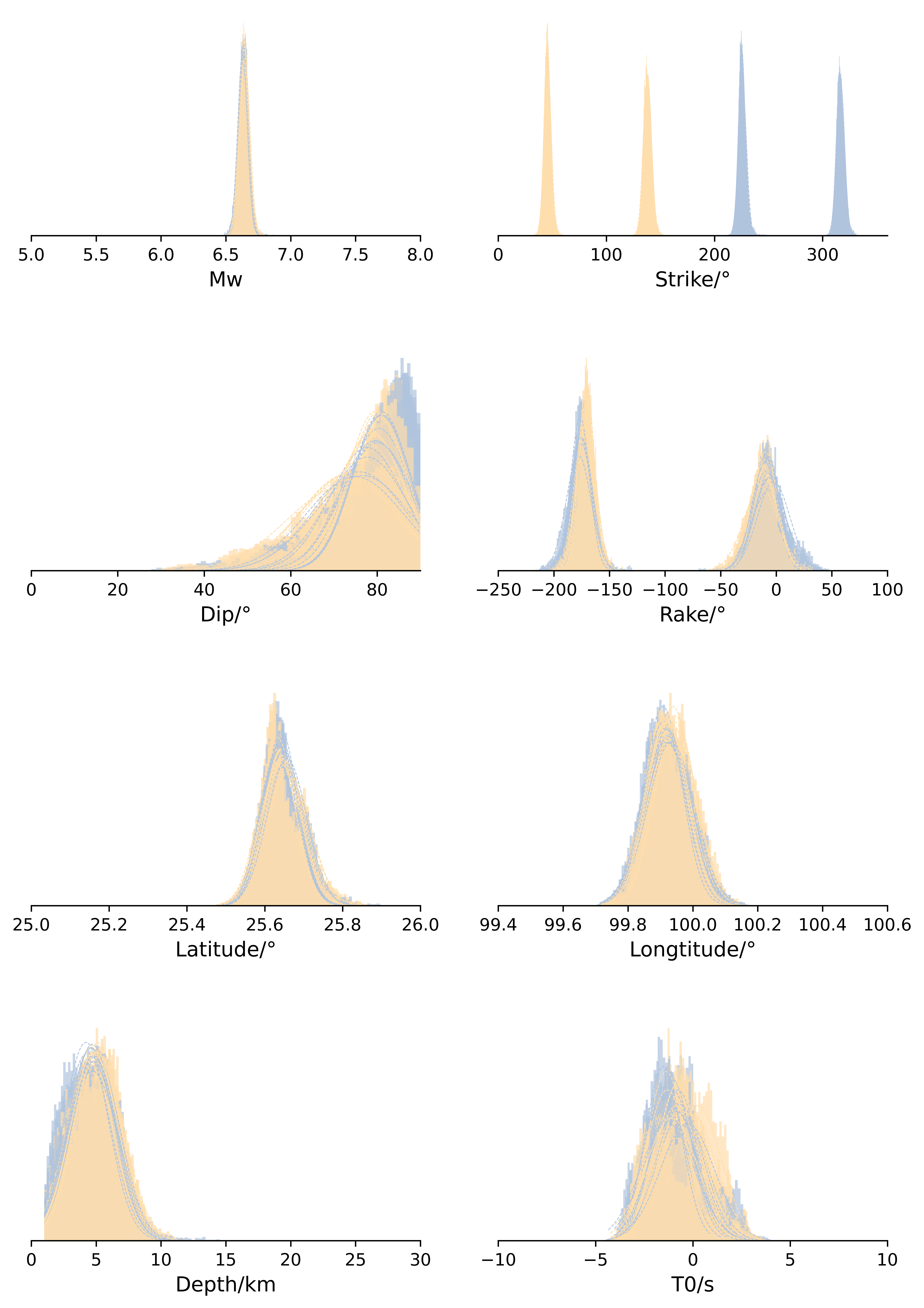 ../_images/Matplotlib_3_0.png