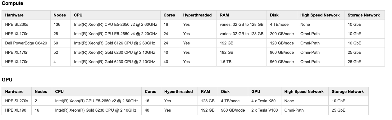 ../_images/cpu_gpu.jpg